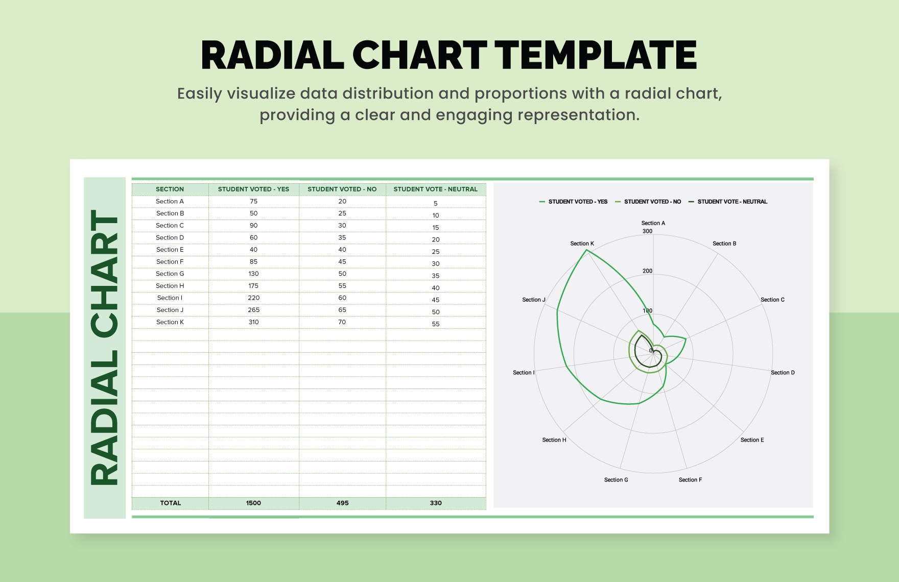 Rel Chart Template