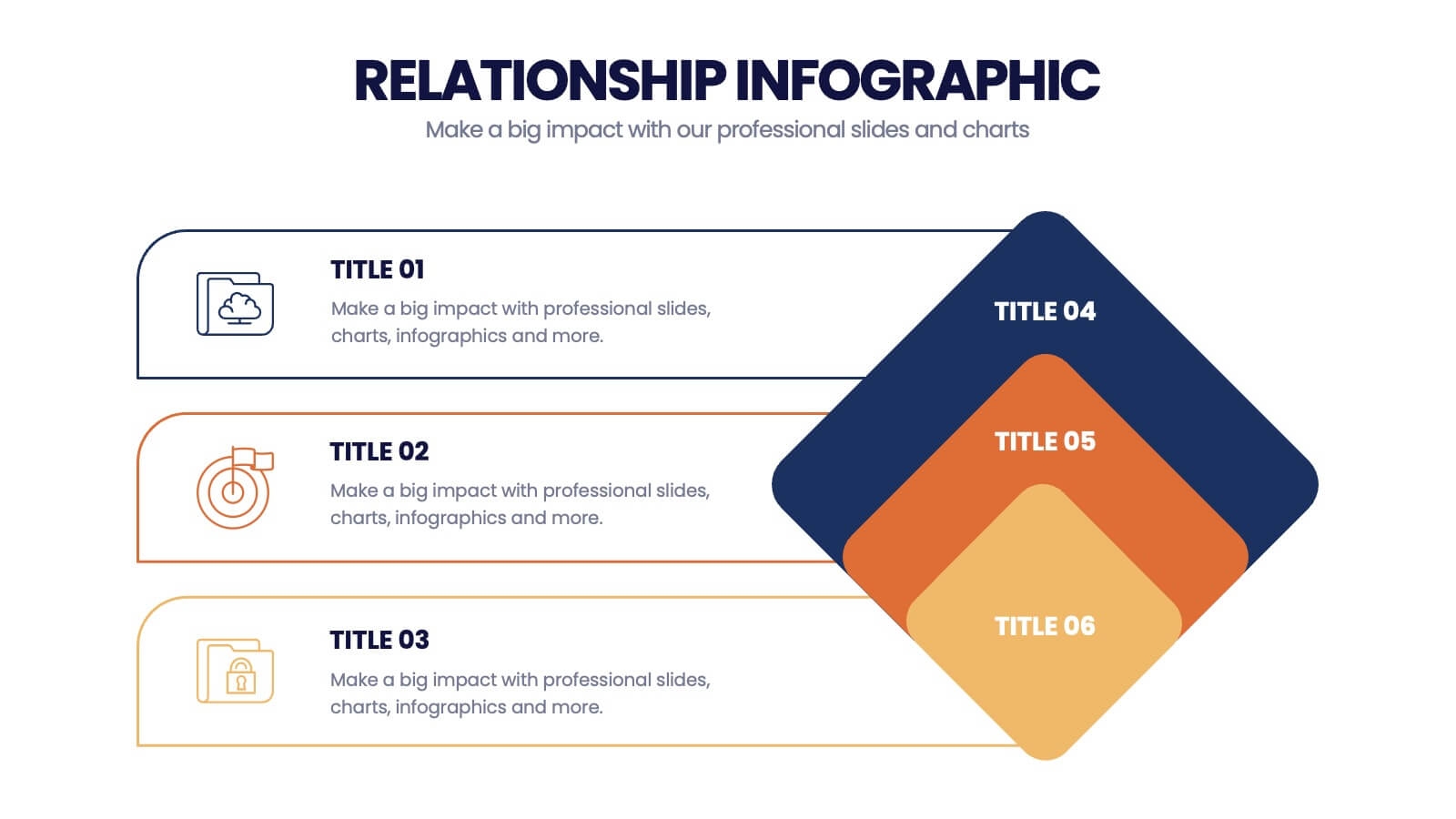 Relationship Chart Template