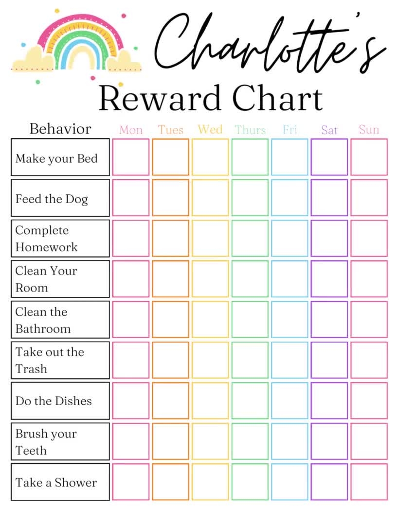 Reward Chart For Kids Printable Editable In Canva Sticker Chart 
