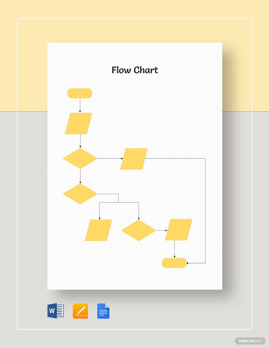 Printable Blank Flow Chart Template