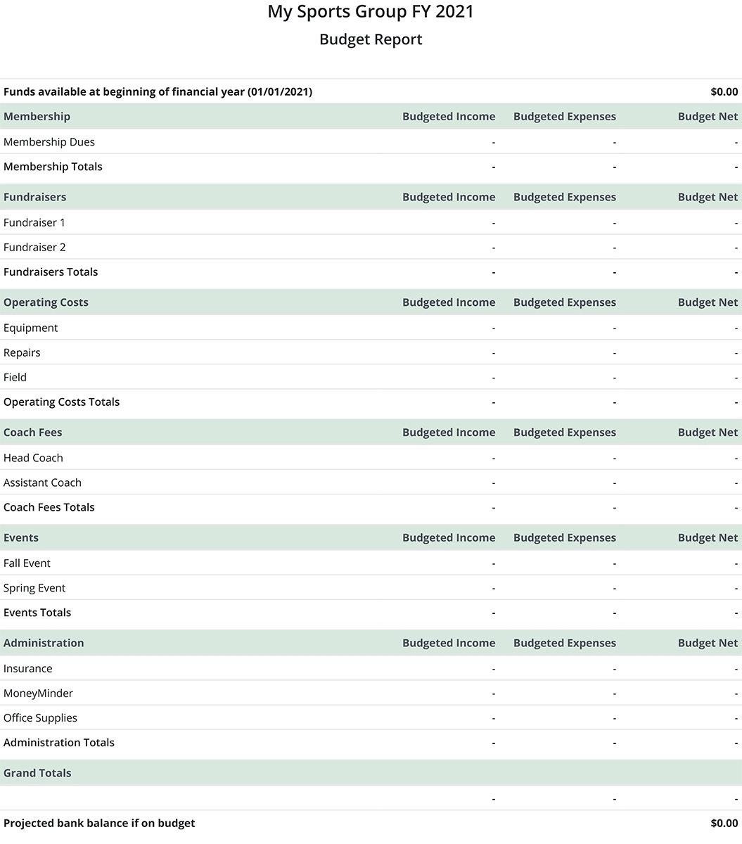 Sample Nonprofit Chart Of Accounts PTAs Scouts HOAs Sports 