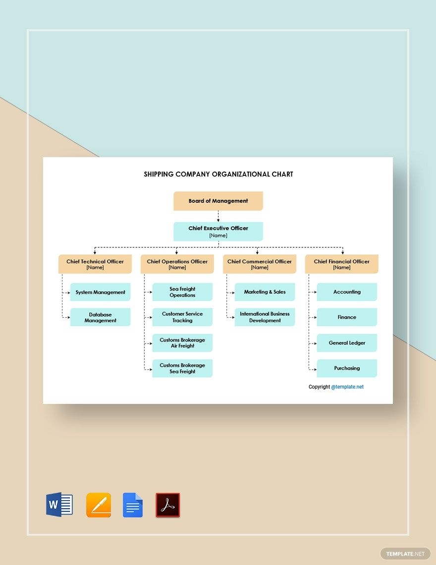Shipping Company Organizational Chart Template In Pages Word PDF 