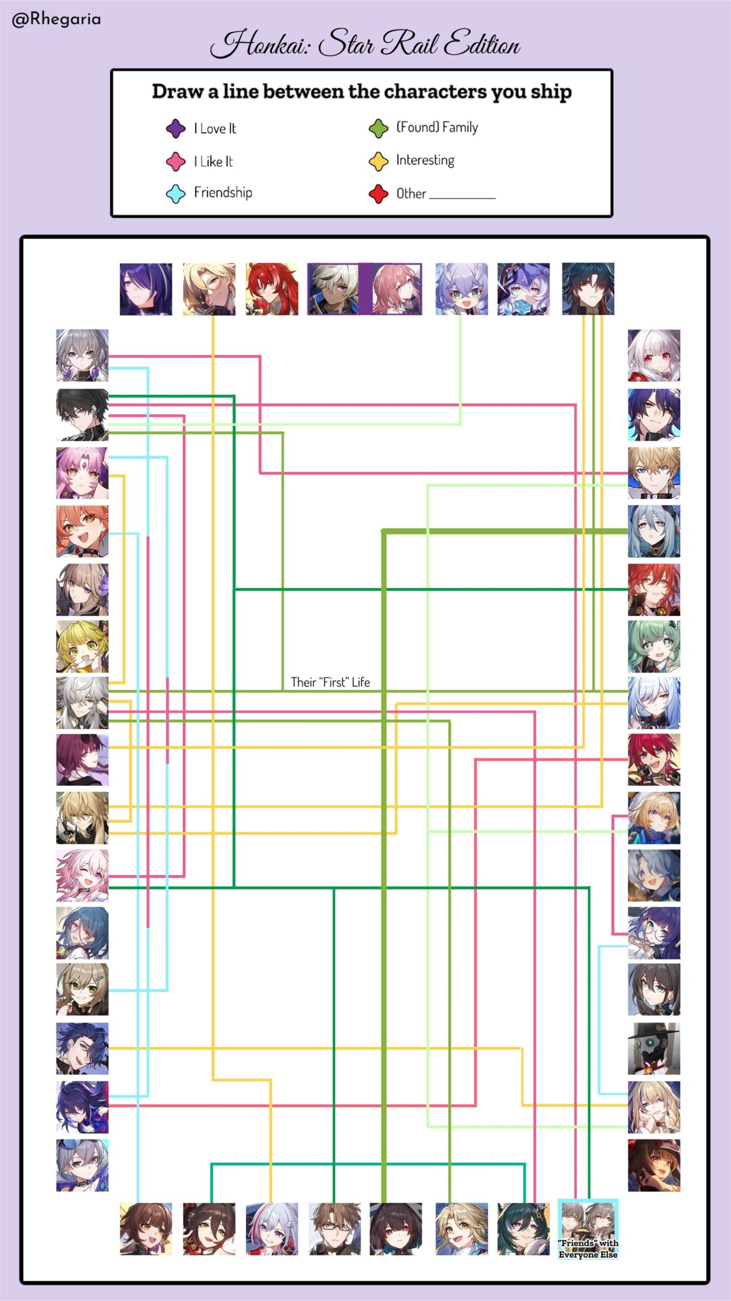 Shipping Templates Honkai Star Rail HoYoLAB