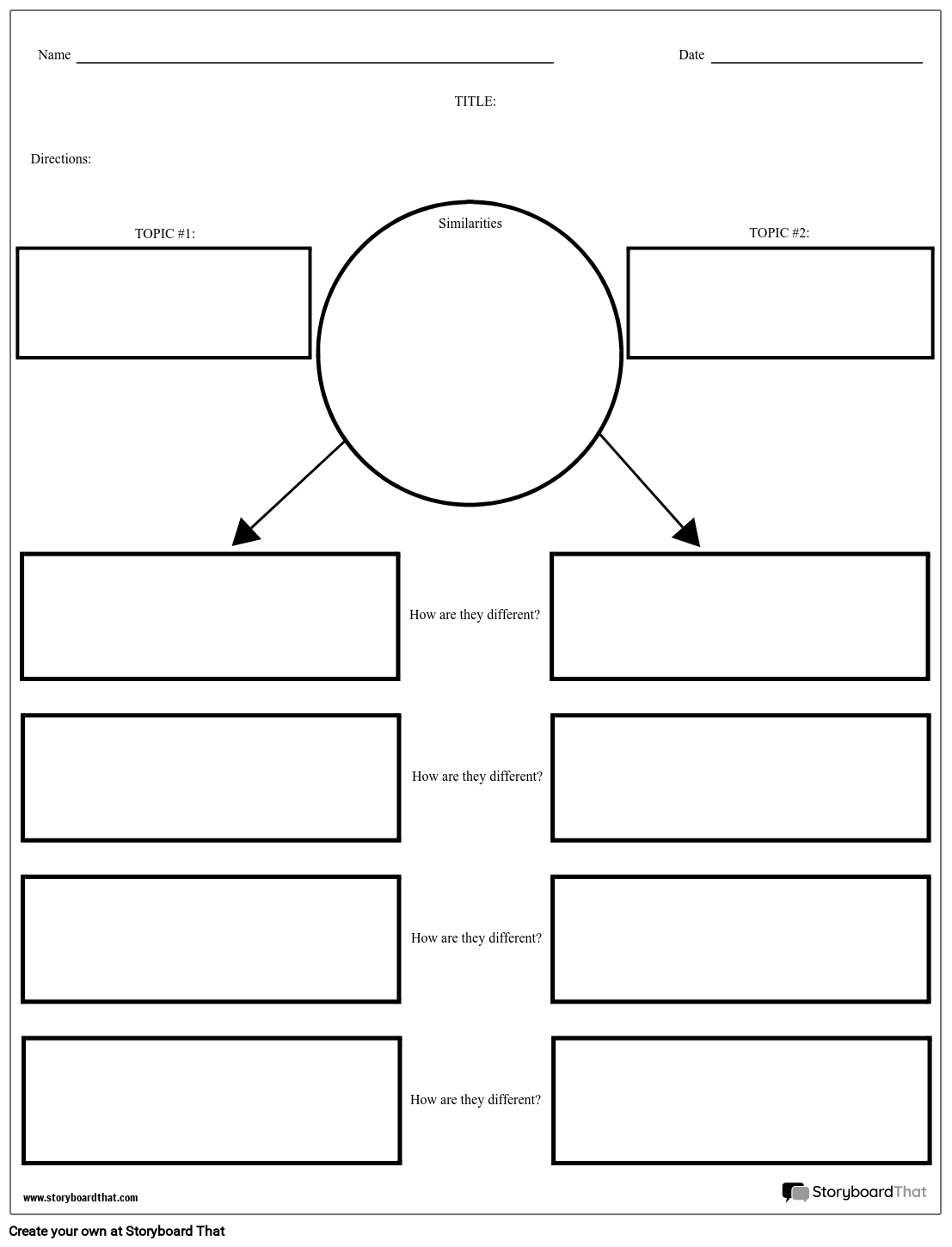 Storyboard That Compare And Contrast Worksheet Templates