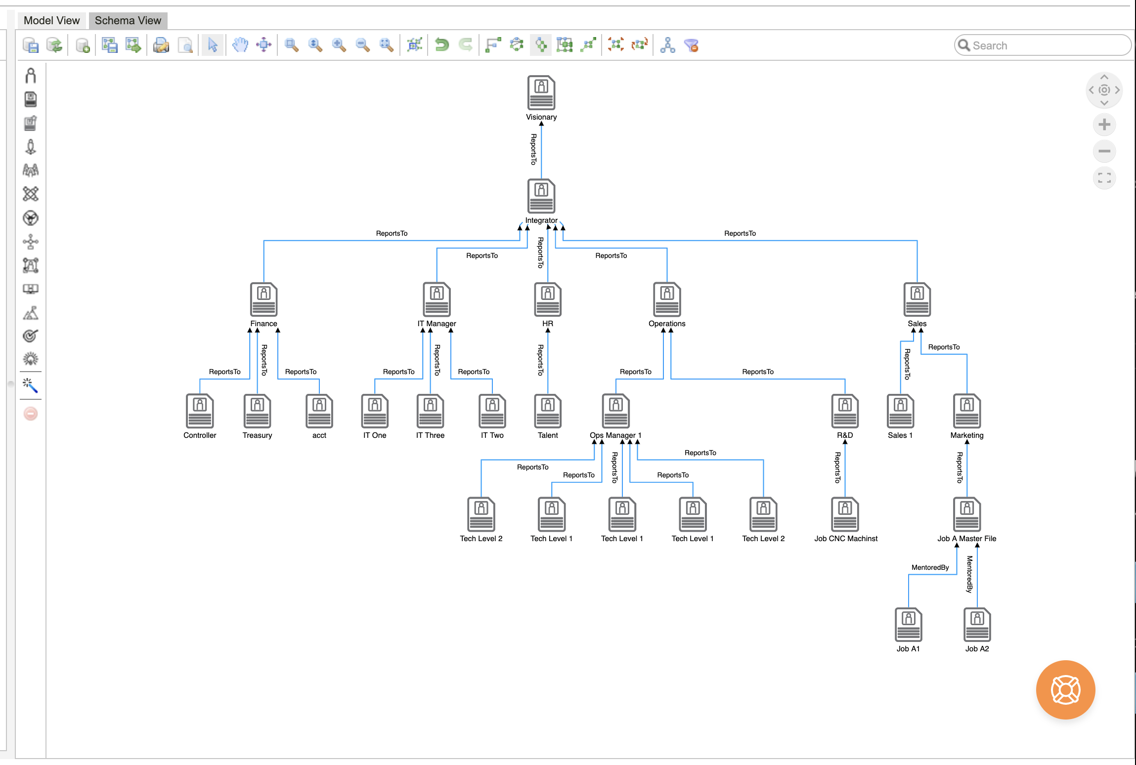 Supercharge Your Accountability Chart Software AI Enabled