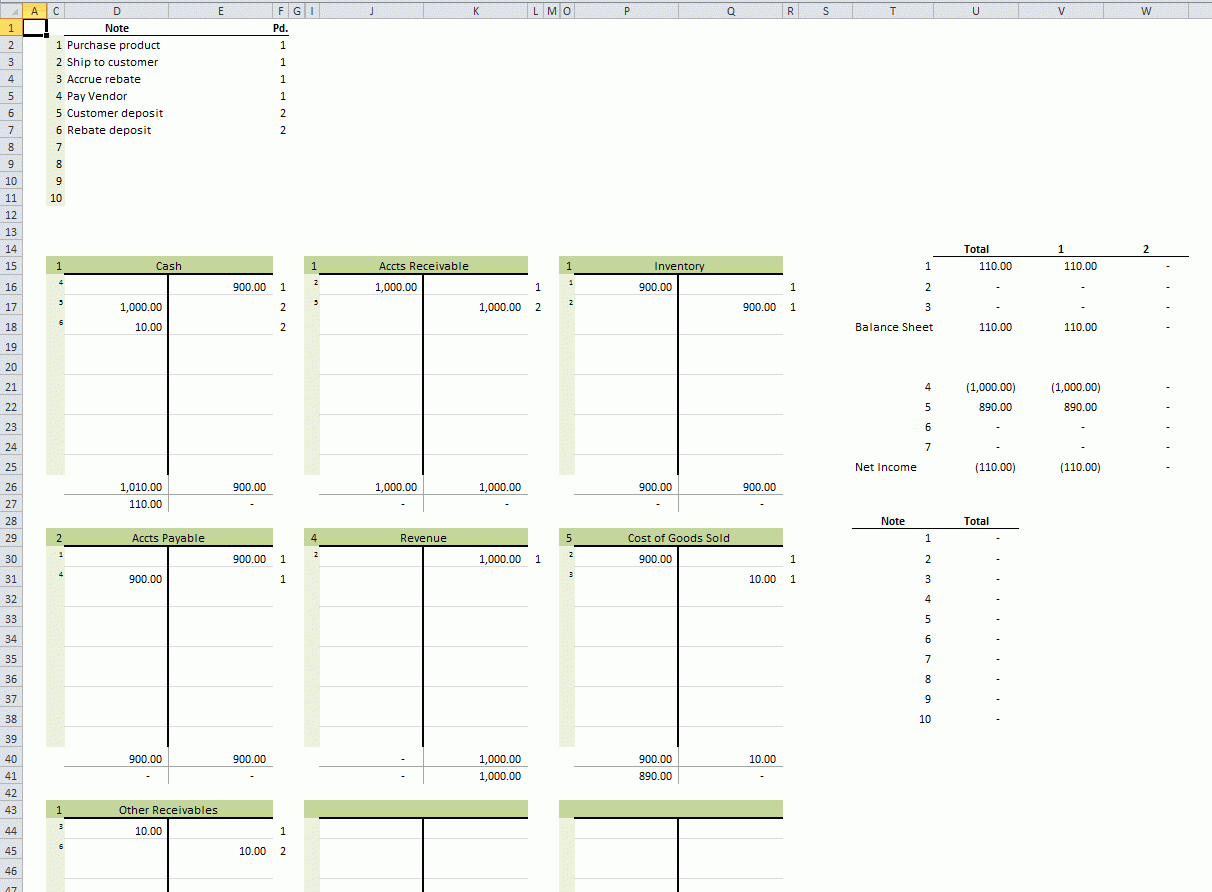 T Account Template Explanation Examples And Downloads 