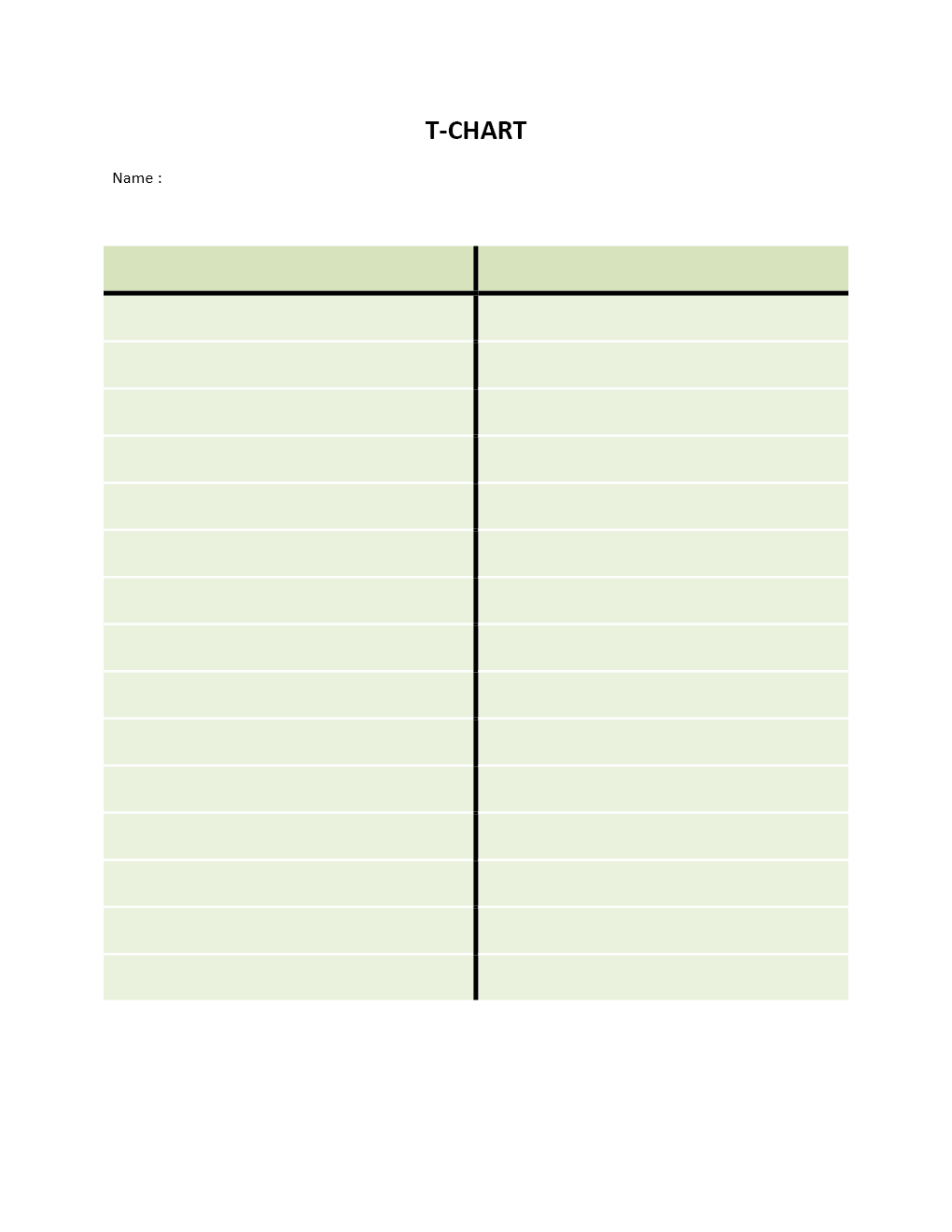 T Chart Template Archives Freewordtemplates