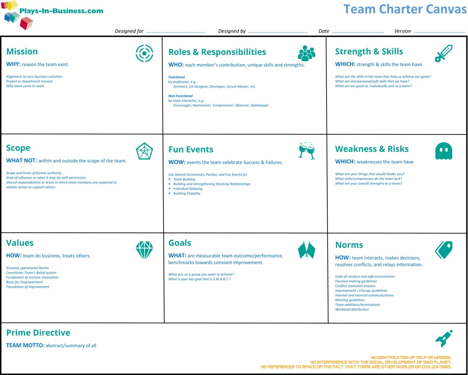 Cna Charting Templates Printable Chart Templates