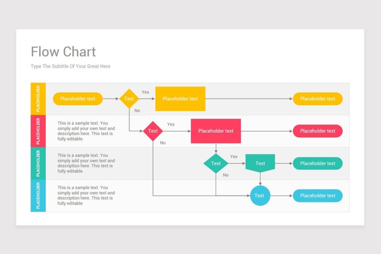 Top 20 Flowchart PowerPoint Diagram Templates Guide And Tools Nuilvo