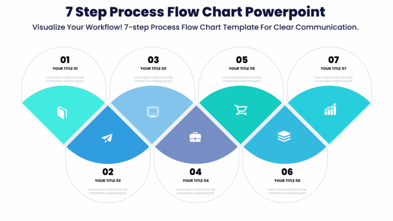Ultimate 7 Step Process Flow Chart Powerpoint Professional PowerPoint