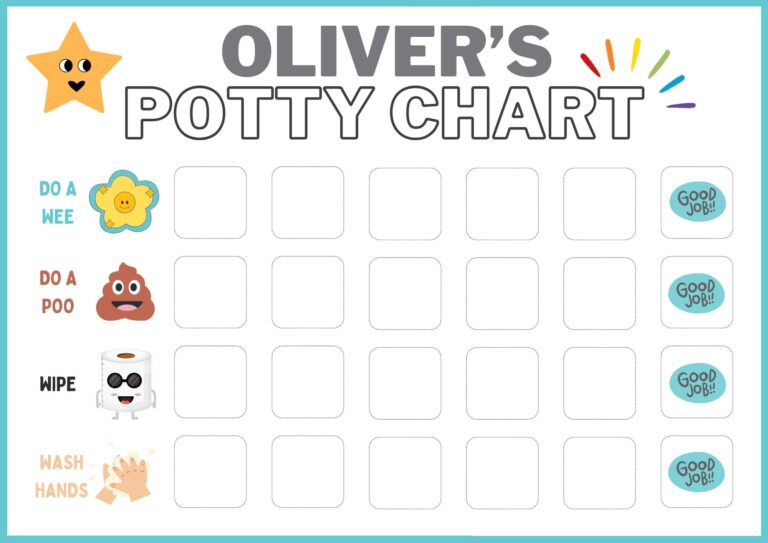 Unisex Toilet Training Chart Potty Training Potty Chart Printable Reward Chart Editable Template DIY Etsy