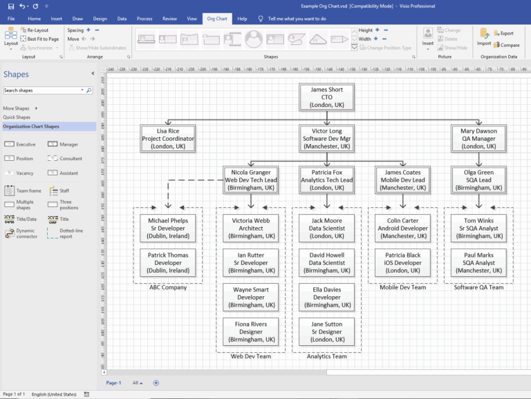 Using A Simple Organisational Chart In Microsoft Visio Pat 