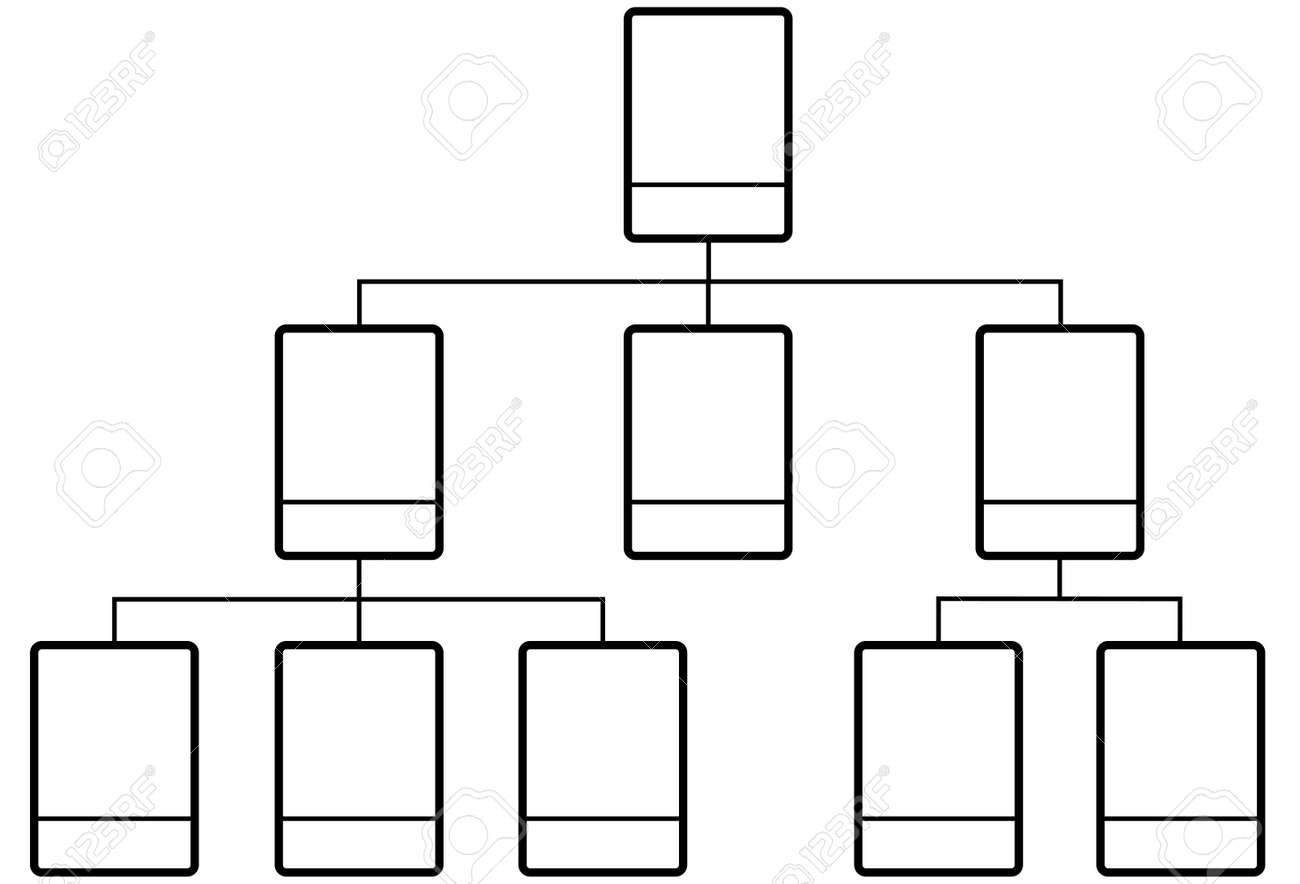 Vector Illustration Of A Business Organization Structure Simple Blank Template Royalty Free SVG Cliparts Vectors And Stock Illustration Image 90849552 
