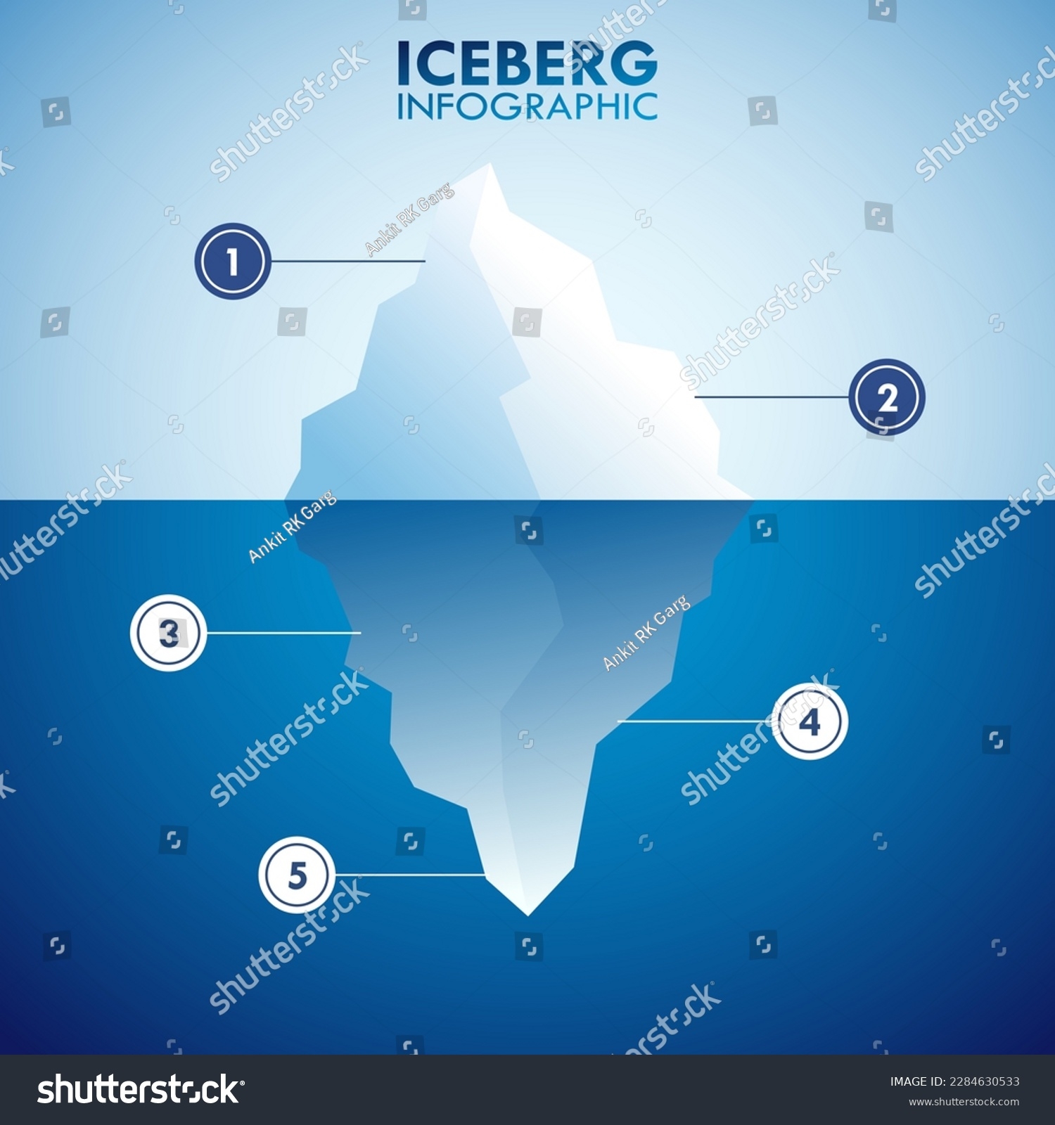 Vektor Stok Iceberg Comparison Infographic Chart Template Vector Tanpa Royalti 2284630533 Shutterstock