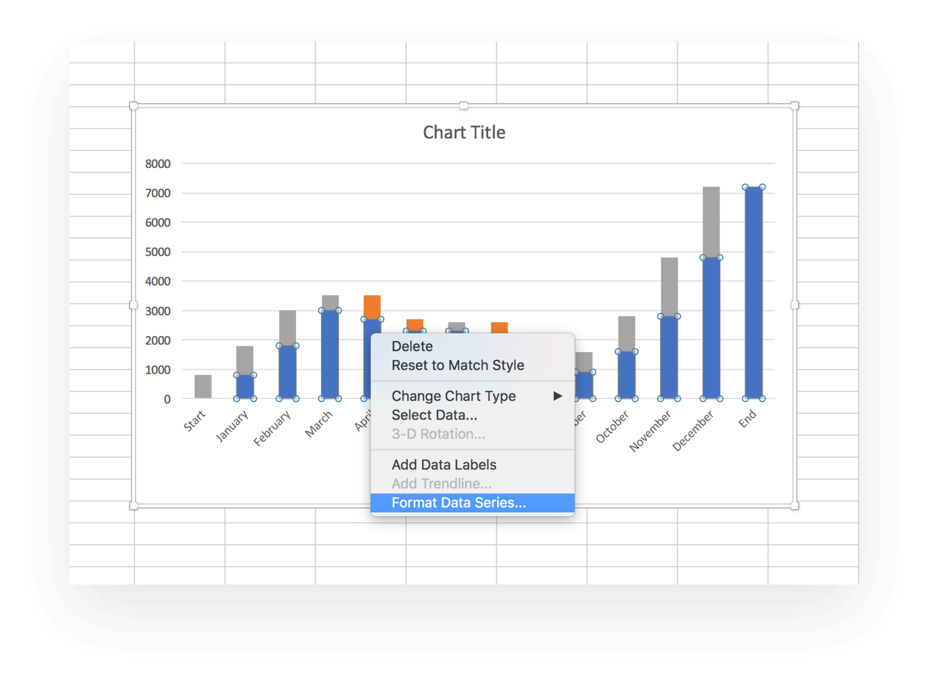 Waterfall Chart Excel Template U0026 How to Tips TeamGantt