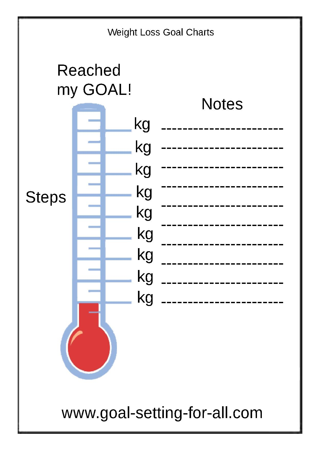 Free Weight Loss Chart Printable