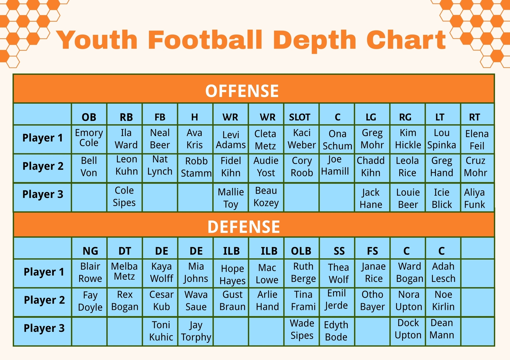 Youth Football Depth Chart In Illustrator PDF Download Template